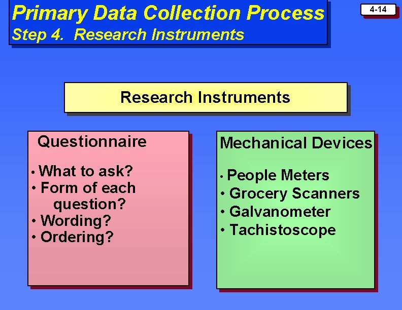Primary Data Collection Process 4 -14 Step 4. Research Instruments Questionnaire • What to
