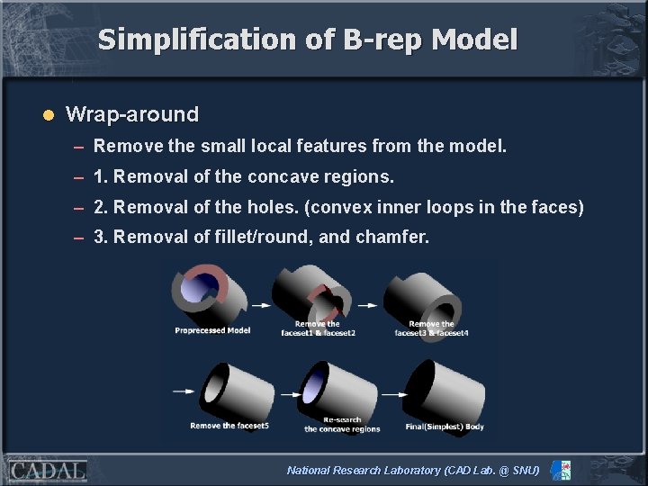 Simplification of B-rep Model l Wrap-around – Remove the small local features from the