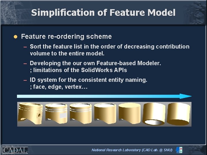 Simplification of Feature Model l Feature re-ordering scheme – Sort the feature list in