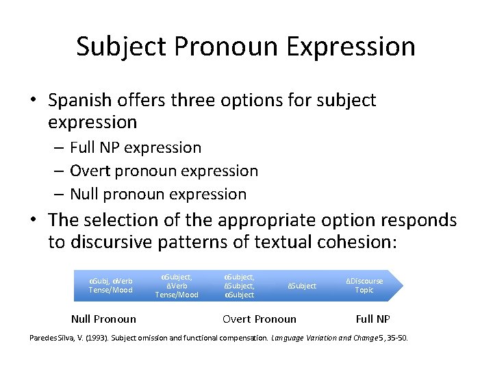 Subject Pronoun Expression • Spanish offers three options for subject expression – Full NP