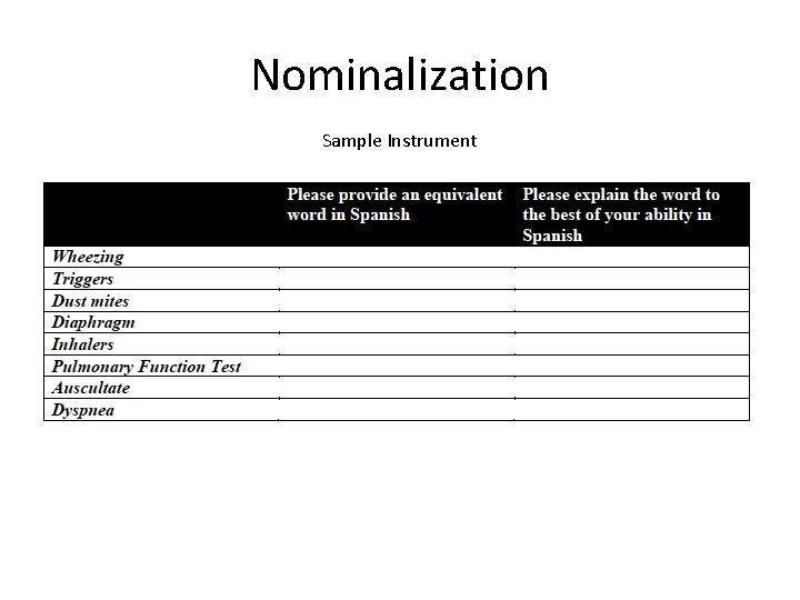 Nominalization Sample Instrument 