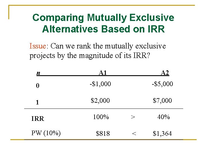 Comparing Mutually Exclusive Alternatives Based on IRR Issue: Can we rank the mutually exclusive