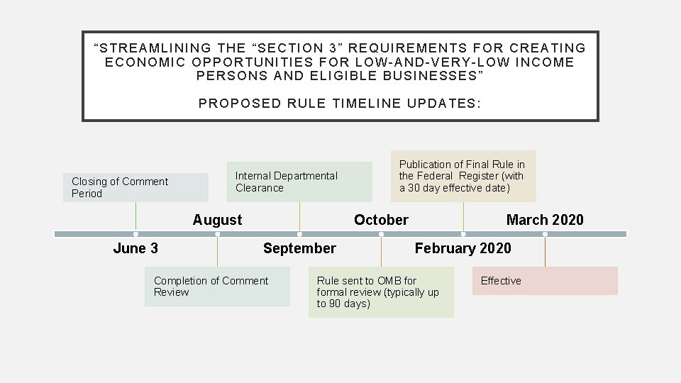 “STREAMLINING THE “SECTION 3” REQUIREMENTS FOR CREATING ECONOMIC OPPORTUNITIES FOR LOW-AND-VERY-LOW INCOME PERSONS AND