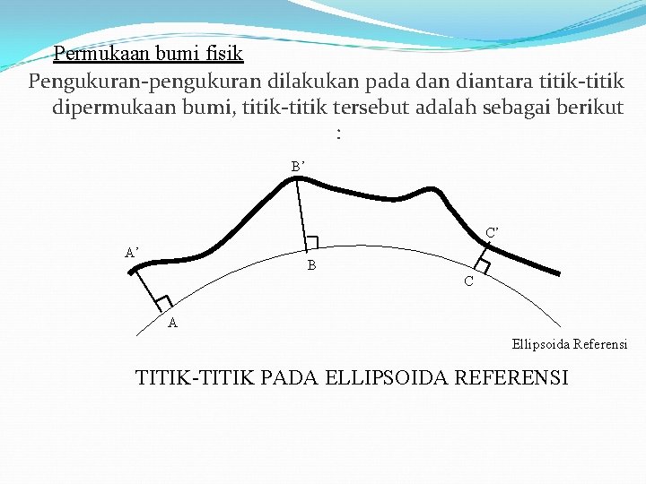 Permukaan bumi fisik Pengukuran-pengukuran dilakukan pada dan diantara titik-titik dipermukaan bumi, titik-titik tersebut adalah