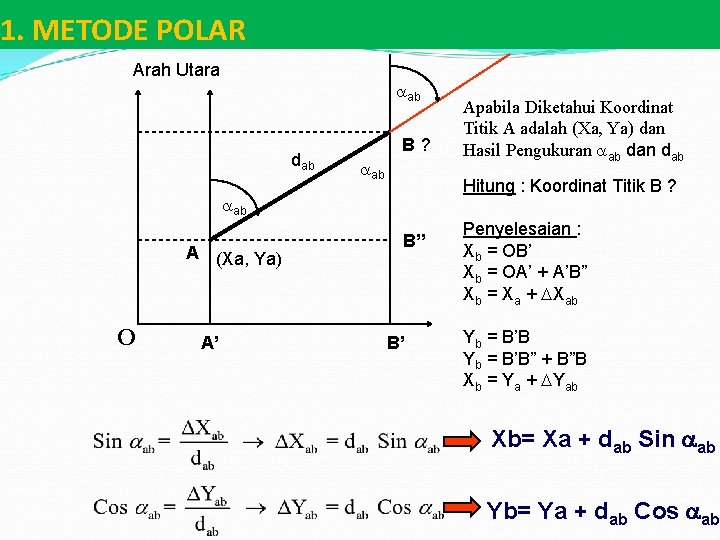 1. METODE POLAR Arah Utara aab dab B? aab Hitung : Koordinat Titik B