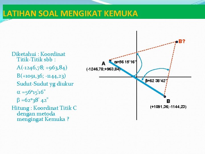 LATIHAN SOAL MENGIKAT KEMUKA B? Diketahui : Koordinat Titik-Titik sbb : A(-1246, 78; +963,