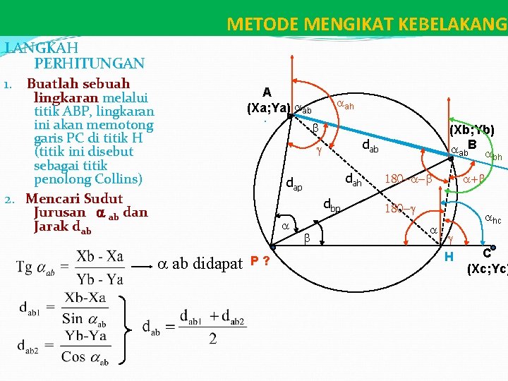 METODE MENGIKAT KEBELAKANG LANGKAH PERHITUNGAN 1. Buatlah sebuah lingkaran melalui titik ABP, lingkaran ini