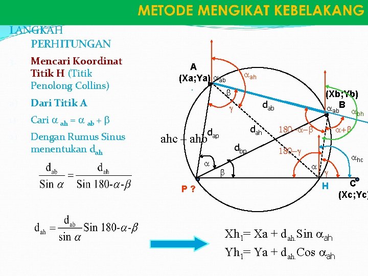 LANGKAH PERHITUNGAN 3. Mencari Koordinat Titik H (Titik Penolong Collins) a) Dari Titik A