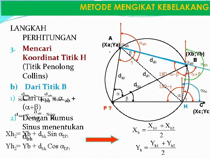 LANGKAH PERHITUNGAN 3. Mencari Koordinat Titik H (Titik Penolong Collins) b) Dari Titik B