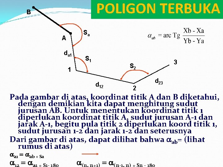 POLIGON TERBUKA B Sa A da 1 S 1 3 S 2 1 d