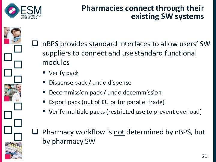 Pharmacies connect through their existing SW systems q n. BPS provides standard interfaces to Pharmacies connect through their existing SW systems q n. BPS provides standard interfaces to