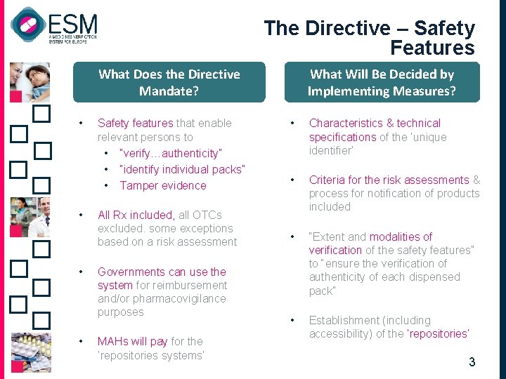 The Directive – Safety Features What Will Be Decided by Implementing Measures? What Does The Directive – Safety Features What Will Be Decided by Implementing Measures? What Does