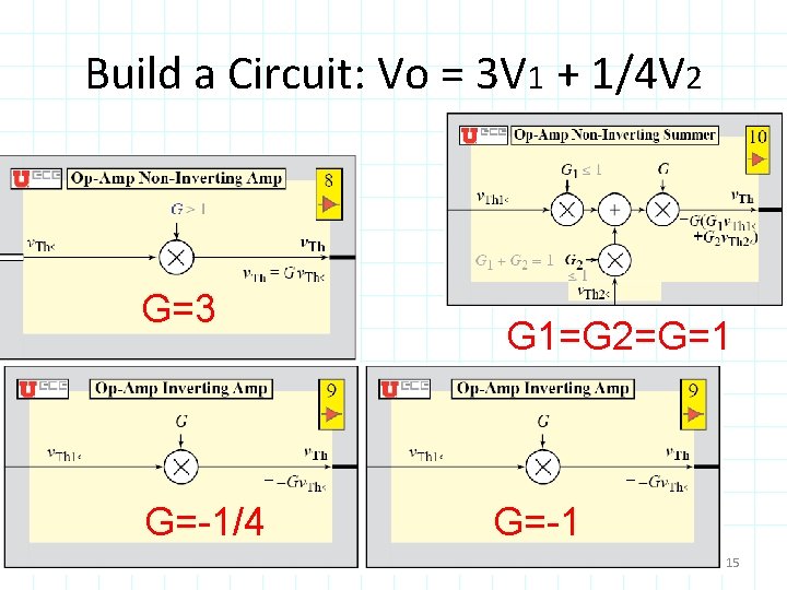Build a Circuit: Vo = 3 V 1 + 1/4 V 2 G=3 G=-1/4