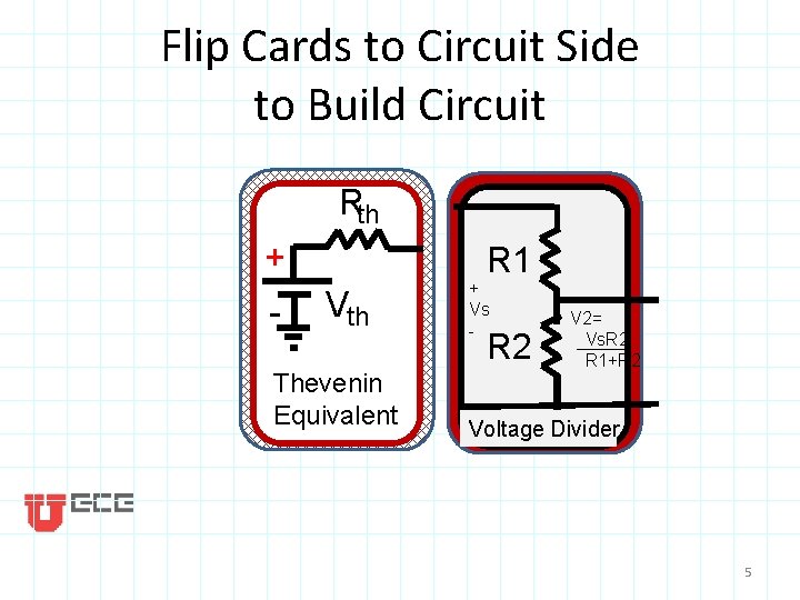 Flip Cards to Circuit Side to Build Circuit Rth + - R 1 Vth