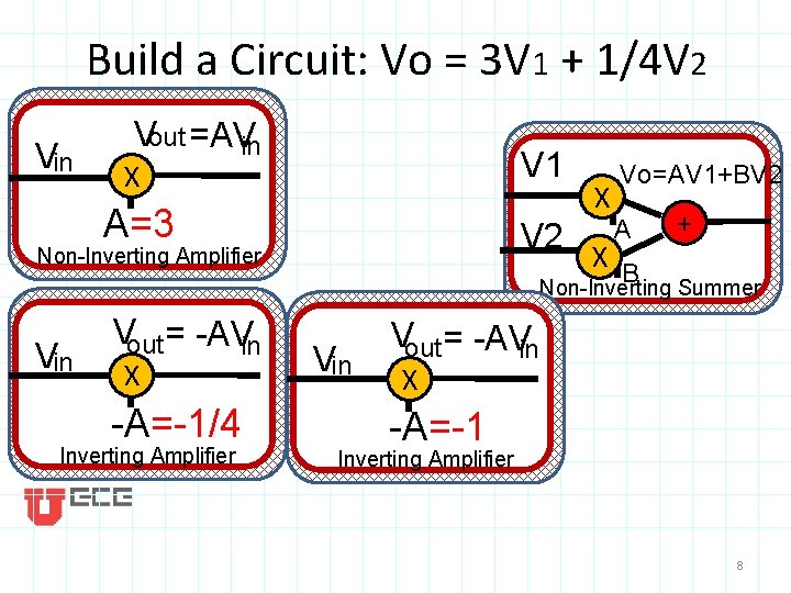 Build a Circuit: Vo = 3 V 1 + 1/4 V 2 Vin Vout