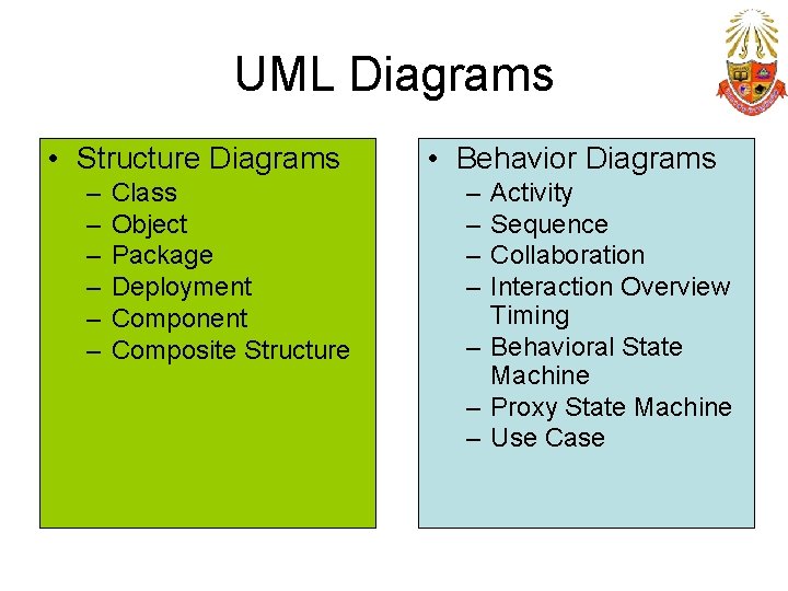 UML Diagrams • Structure Diagrams – – – Class Object Package Deployment Component Composite