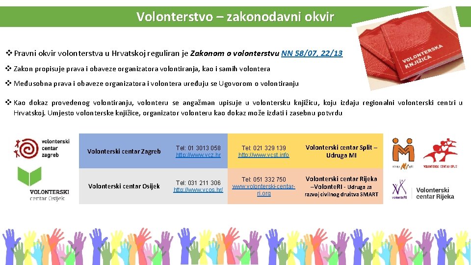 Volonterstvo – zakonodavni okvir v Pravni okvir volonterstva u Hrvatskoj reguliran je Zakonom o
