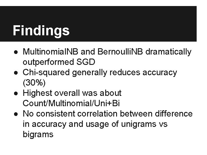Findings ● Multinomial. NB and Bernoulli. NB dramatically outperformed SGD ● Chi-squared generally reduces