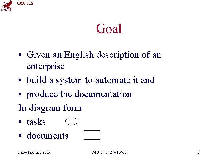 CMU SCS Goal • Given an English description of an enterprise • build a