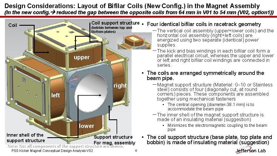 Design Considerations: Layout of Bifilar Coils (New Config. ) in the Magnet Assembly (In