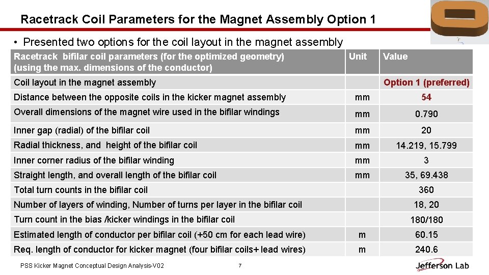 Racetrack Coil Parameters for the Magnet Assembly Option 1 • Presented two options for