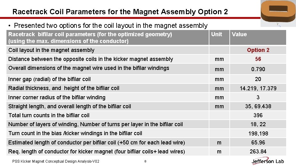 Racetrack Coil Parameters for the Magnet Assembly Option 2 • Presented two options for