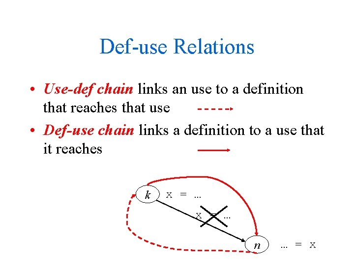 Def-use Relations • Use-def chain links an use to a definition that reaches that Def-use Relations • Use-def chain links an use to a definition that reaches that