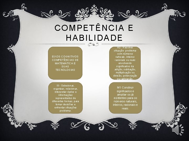 COMPETÊNCIA E HABILIDADE EIXOS COGNITIVOS COMPETÊNCIAS DE MATEMÁTICA E SUAS TECNOLOGIAS H 3 -