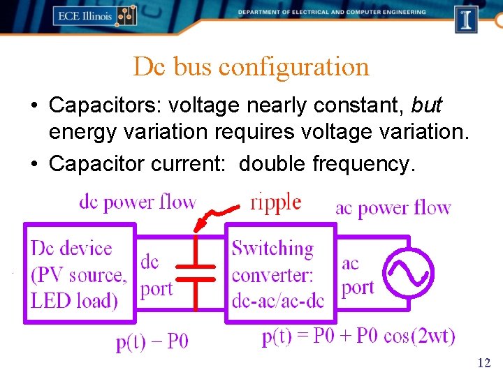 Dc bus configuration • Capacitors: voltage nearly constant, but energy variation requires voltage variation.