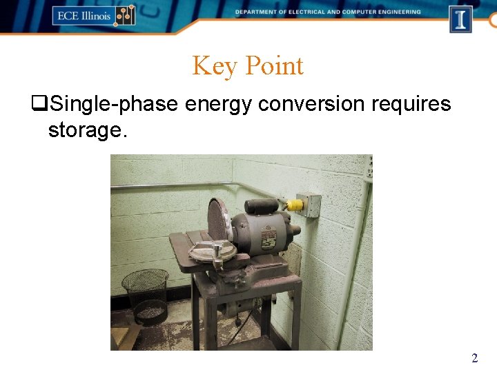 Key Point q. Single-phase energy conversion requires storage. 2 