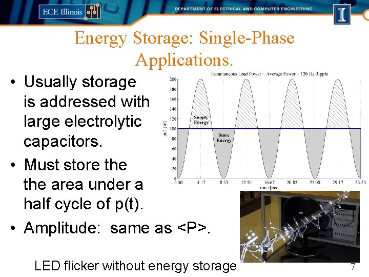 Energy Storage: Single-Phase Applications. • Usually storage is addressed with large electrolytic capacitors. •