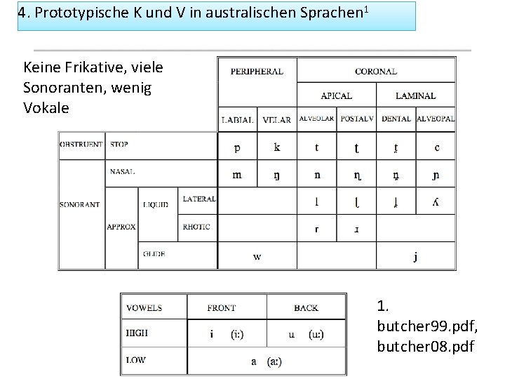 4. Prototypische K und V in australischen Sprachen 1 Keine Frikative, viele Sonoranten, wenig