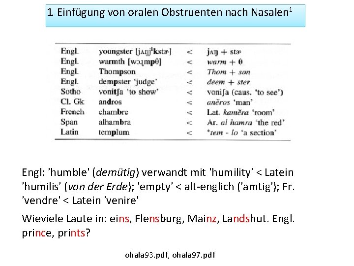 1. Einfügung von oralen Obstruenten nach Nasalen 1 Engl: 'humble' (demütig) verwandt mit 'humility'