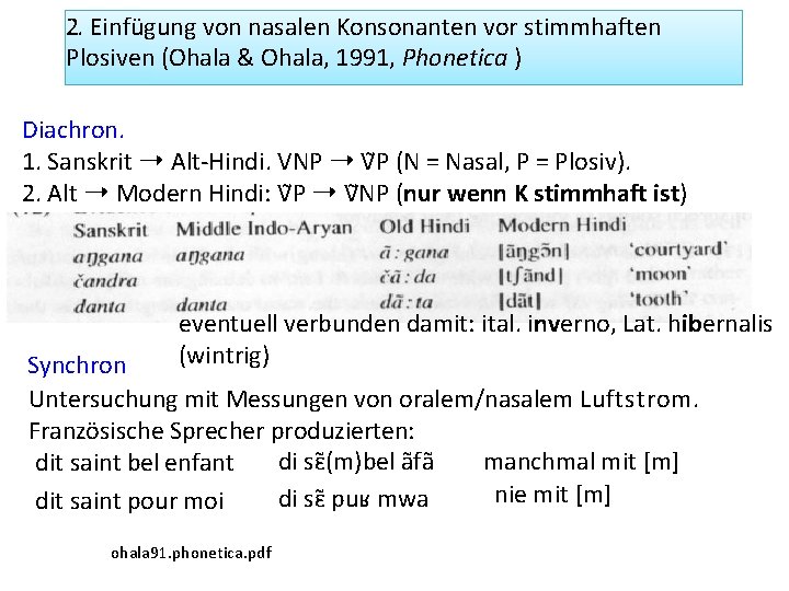2. Einfügung von nasalen Konsonanten vor stimmhaften Plosiven (Ohala & Ohala, 1991, Phonetica )