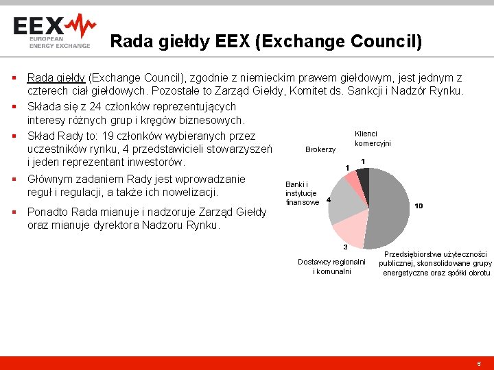 Rada giełdy EEX (Exchange Council) § Rada giełdy (Exchange Council), zgodnie z niemieckim prawem