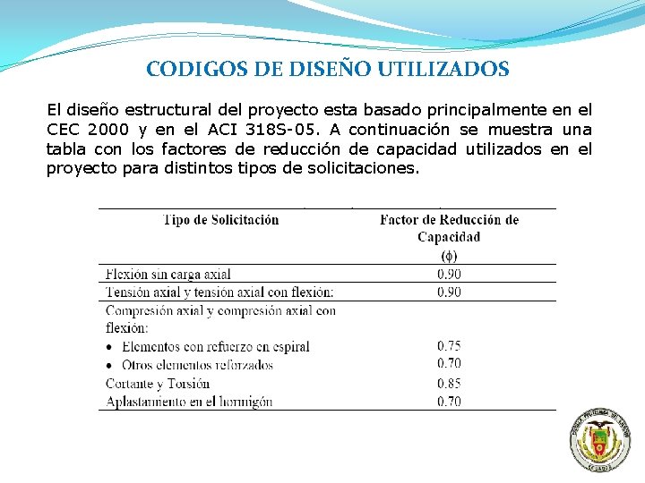 CODIGOS DE DISEÑO UTILIZADOS El diseño estructural del proyecto esta basado principalmente en el