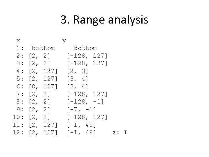 3. Range analysis x 1: 2: 3: 4: 5: 6: 7: 8: 9: 10: