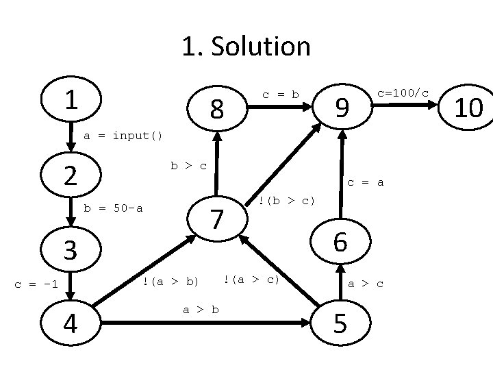 1. Solution 1 8 c = b 9 c=100/c a = input() 2 b