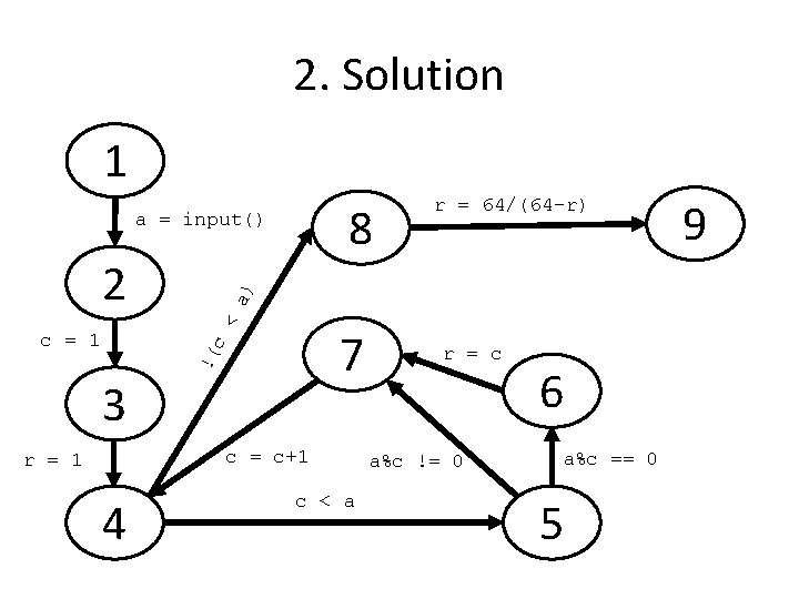 2. Solution 1 8 a = input() < a) 2 7 !( c c