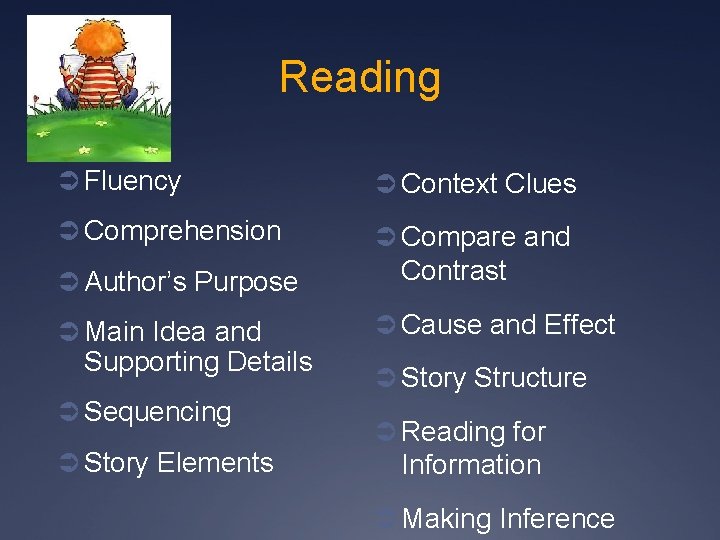 Reading Ü Fluency Ü Context Clues Ü Comprehension Ü Compare and Ü Author’s Purpose