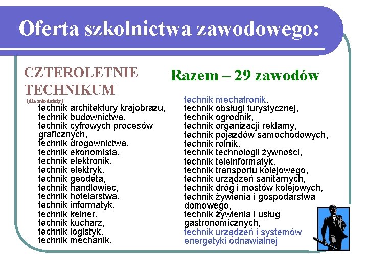 Oferta szkolnictwa zawodowego: CZTEROLETNIE TECHNIKUM (dla młodzieży) technik architektury krajobrazu, technik budownictwa, technik cyfrowych