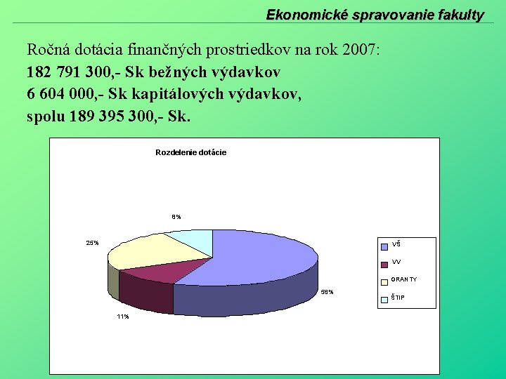Ekonomické spravovanie fakulty Ročná dotácia finančných prostriedkov na rok 2007: 182 791 300, -