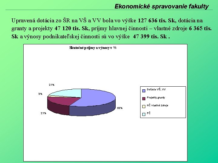 Ekonomické spravovanie fakulty Upravená dotácia zo ŠR na VŠ a VV bola vo výške