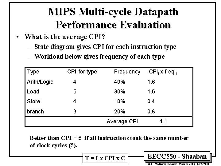 MIPS Multi-cycle Datapath Performance Evaluation • What is the average CPI? – State diagram