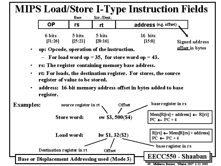 MIPS Load/Store I-Type Instruction Fields Base • • Src. /Dest. OP rs rt 6