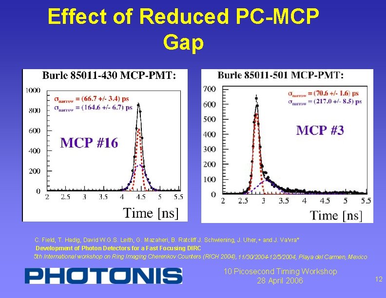 Effect of Reduced PC-MCP Gap C. Field, T. Hadig, David W. G. S. Leith,
