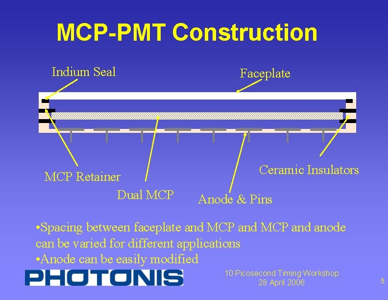 MCP-PMT Construction Indium Seal MCP Retainer Dual MCP Faceplate Ceramic Insulators Anode & Pins