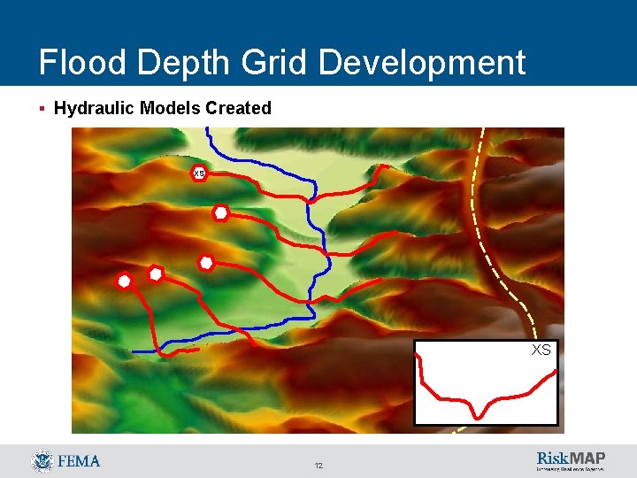 Flood Depth Grid Development § Hydraulic Models Created XS XS 12 