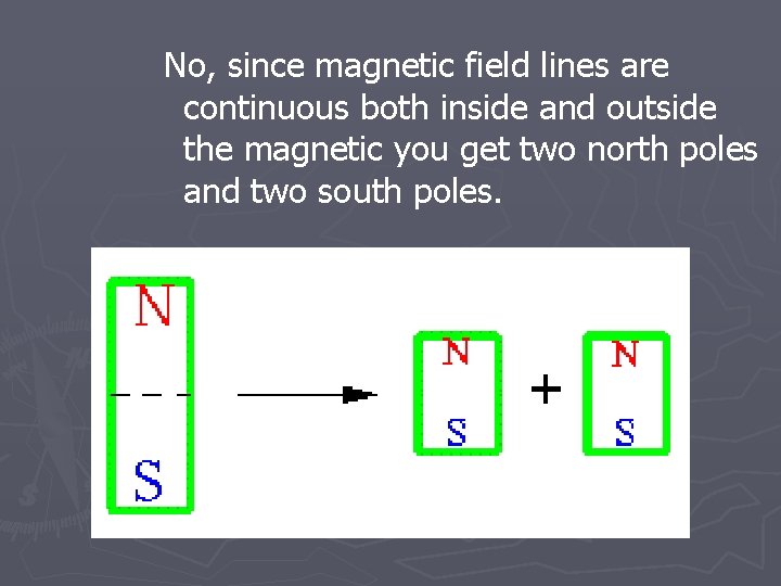 No, since magnetic field lines are continuous both inside and outside the magnetic you