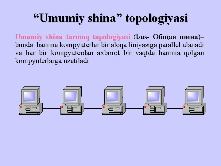 “Umumiy shina” topologiyasi Umumiy shina tarmoq tapologiyasi (bus- Общая шина)– шина bunda hamma kompyuterlar